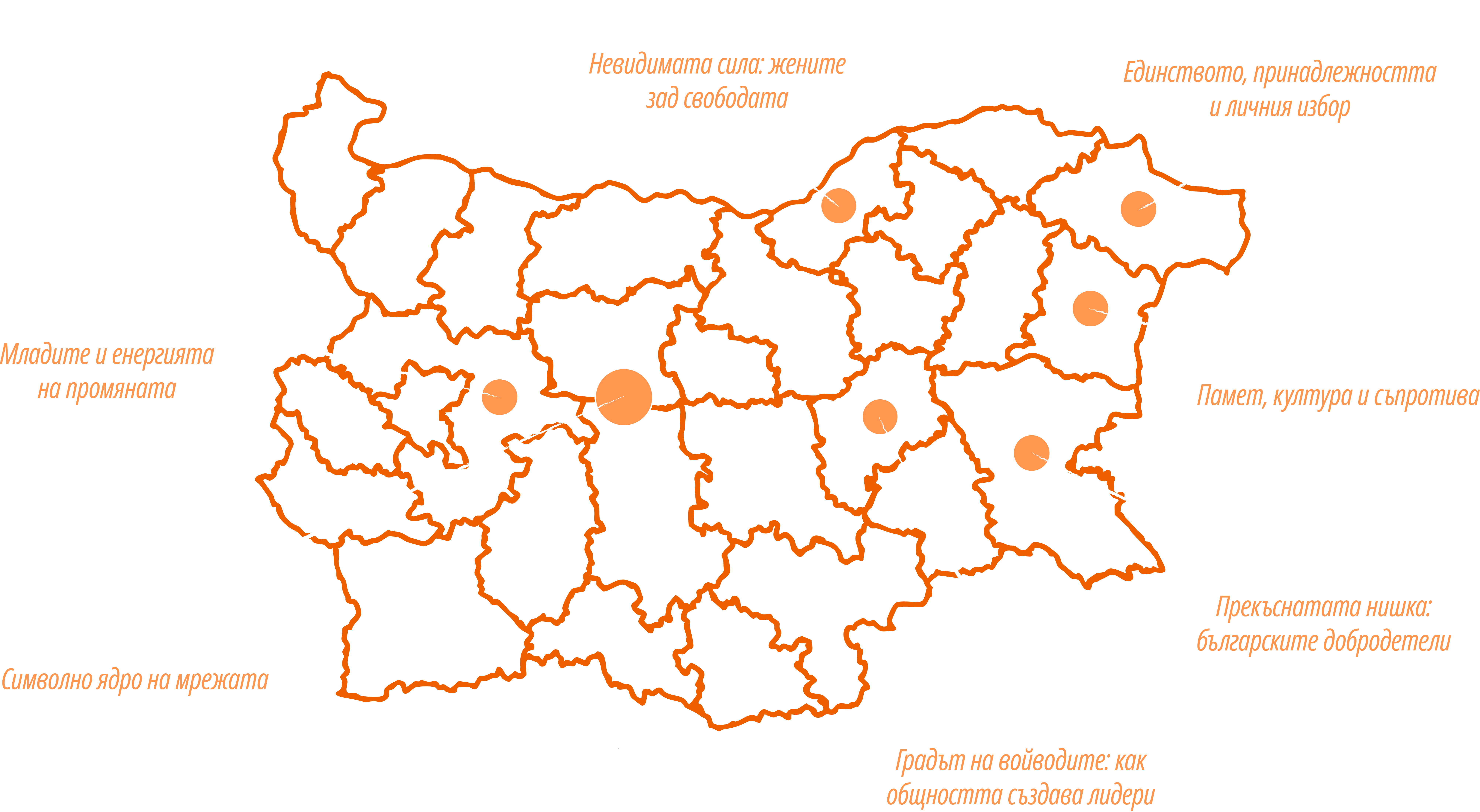 Карта на България с градовете участници в мрежата: Копривщица, София, Варна, Русе, Сливен, Бургас и Добрич